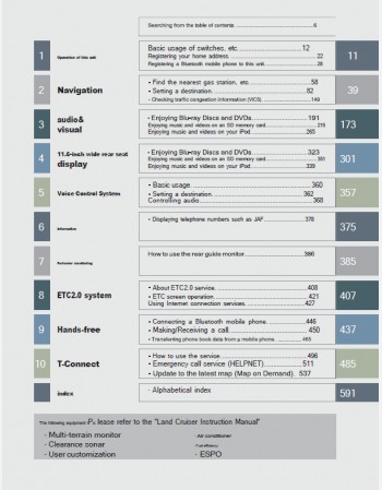 toyota land cruiser 2016-2017 navigation infotainment system manual